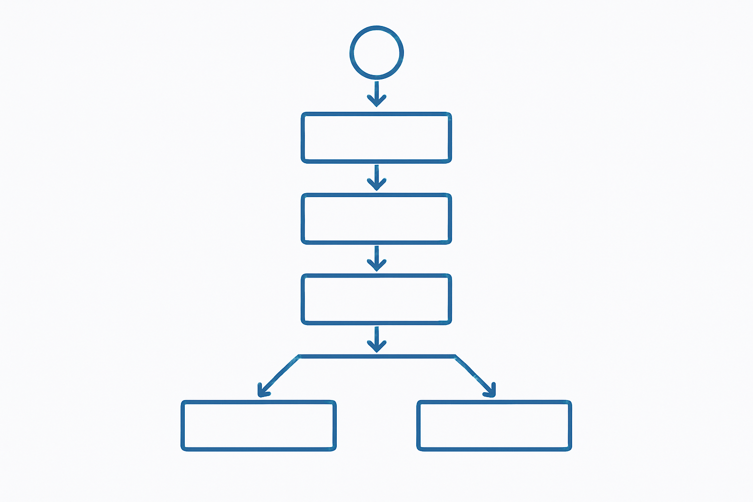 A flowchart illustrating the six-step enterprise SEO automation platform implementation process, from audit and KPI setting through crawl configuration, integration, training, and automated reporting, using a clean blue and white corporate design style